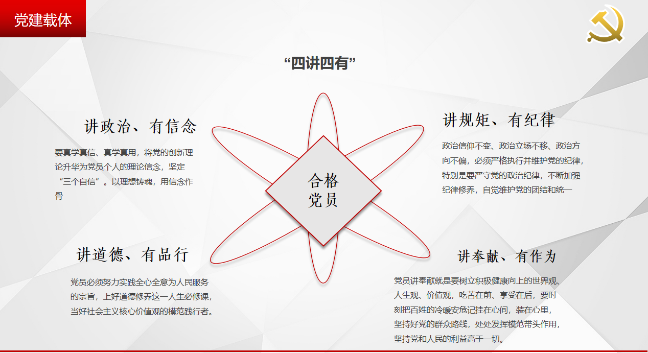 安康鎮(zhèn)坪縣市場監(jiān)督管理局黨建展覽館設(shè)計方案-黨建載體