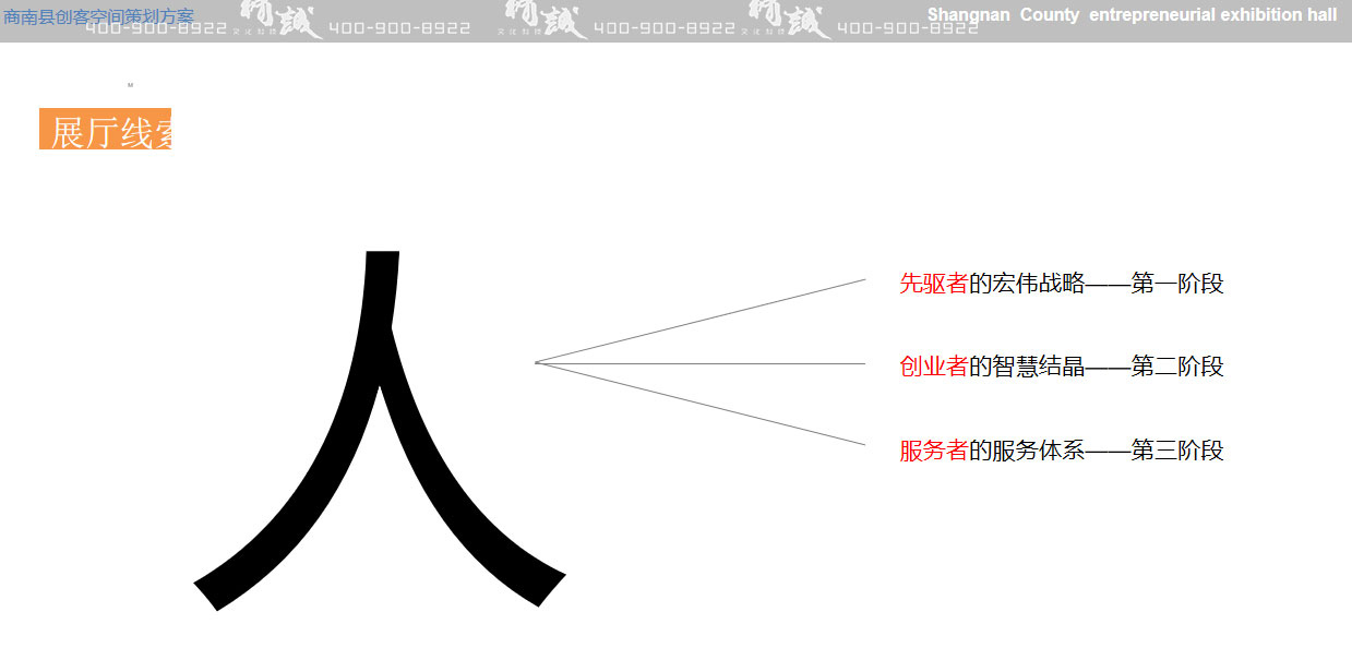 創(chuàng)客空間展廳設計策劃概念篇