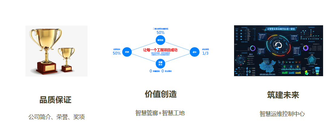 智慧管廊展館設(shè)計方案
